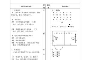  初中生如何安全地进行高强度篮球训练：科学方法与注意事项